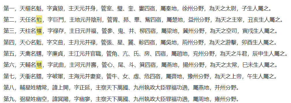 以北斗七星取名字怎么样
