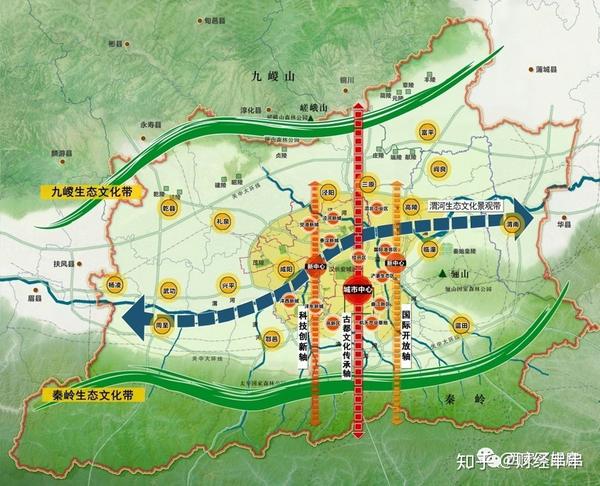 如图所示,三轴线指南北方向贯穿大西安的三条轴线