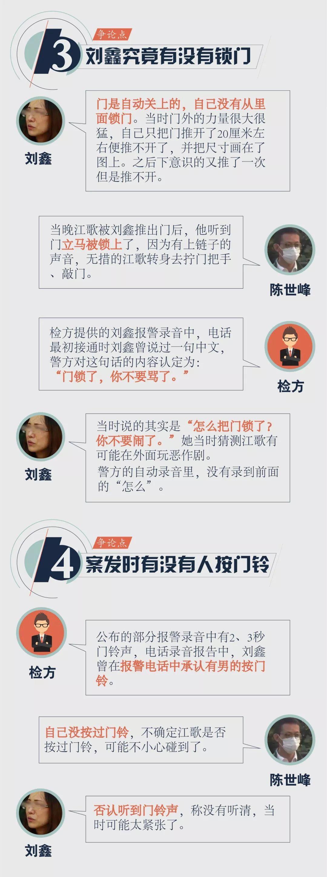 江歌案全始末刘鑫是有罪还是作恶抑或是无辜将于1月10日宣判