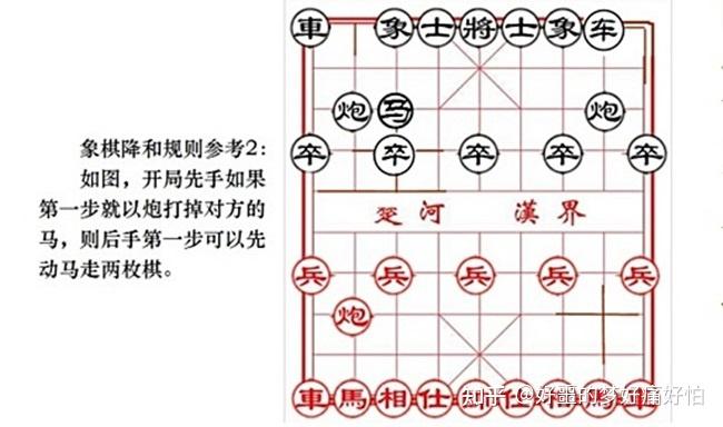 但不能以吃掉"宫廷炮"或在炮与将(帅)之间垫子,因为吃掉"宫廷炮"或在