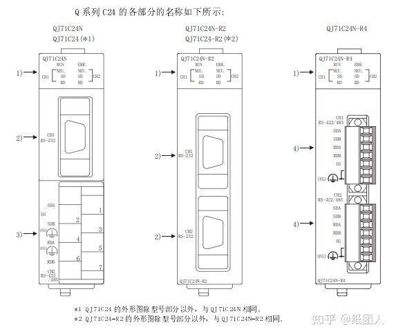 两者之间的接线就这样了.