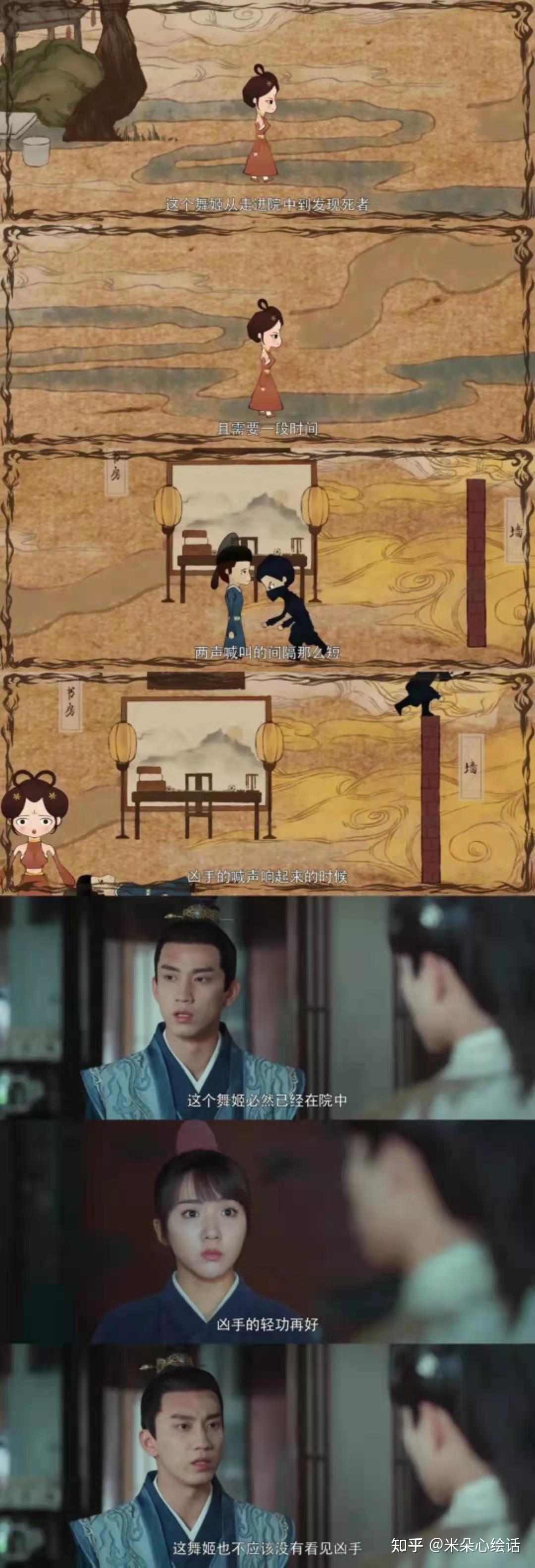小成本网剧的出圈之道御赐小仵作作对了什么