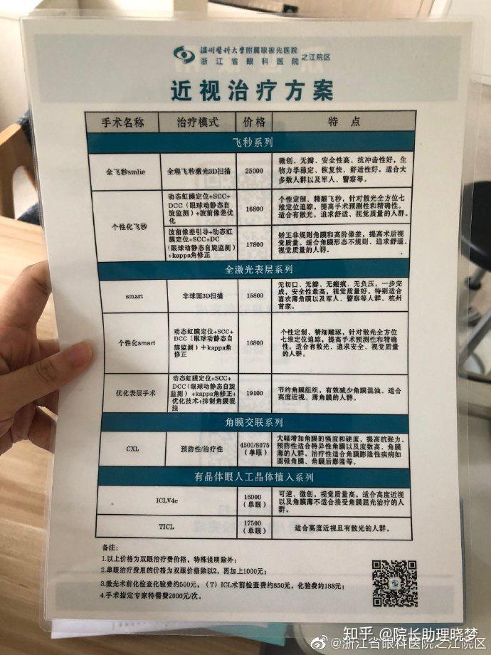 眼睛近视激光手术一般要多少钱 知乎