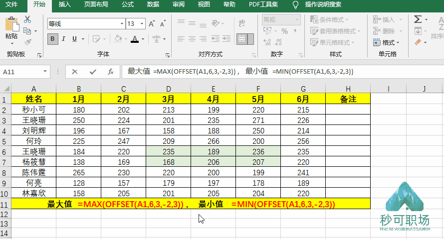 excel超强offset函数的6种高级技巧,学会老板刮目相看