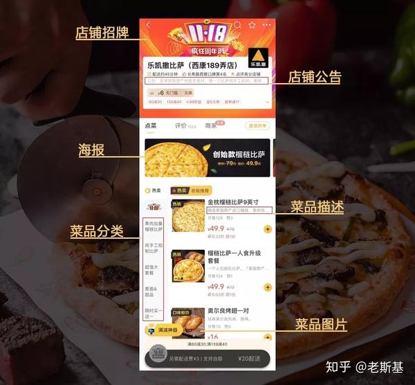 美团外卖和饿了么该怎么进行店铺装修设计?