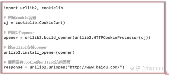 python seo拓词 zhuanlan.zhihu.com
