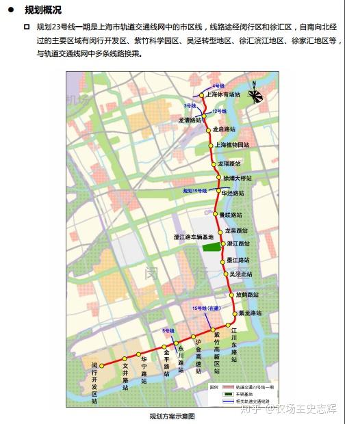 上海市轨道交通23号线一期选线专项规划草案公示