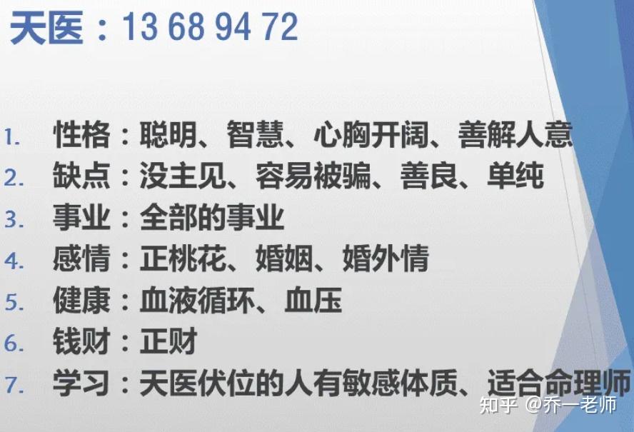 862,尽管这些都是天医磁场加延年磁场,可是天医磁场和延年磁场,数字