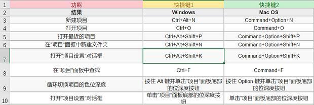 ae快捷键和功能你值得拥有