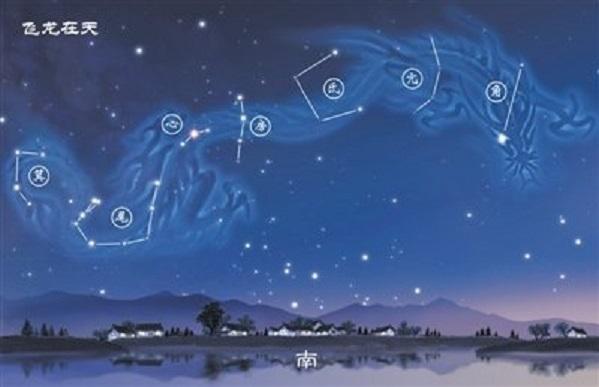 7月星空 除了"牛郎织女"还有"苍龙"