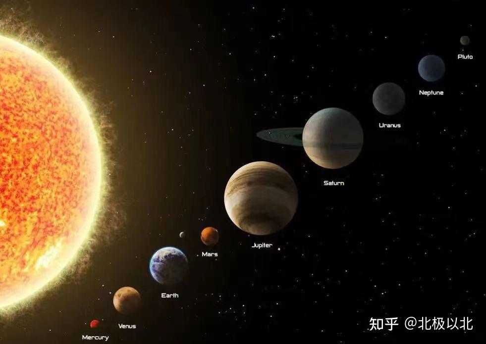 2021年8月19日晚五星连珠天象是真的吗形成原理是什么该怎样观测