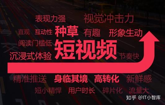 抖音好店商圈小程序助商家解决城市大号流量变现难题