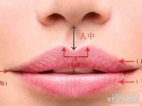 多点: angelababy 迪丽热巴 热巴的嘴唇略薄,但是唇峰和唇窝还是有的