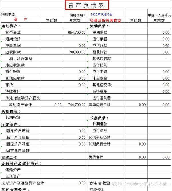 太牛了,财务经理整理丁字账自动生成财务模板,再不学就晚了