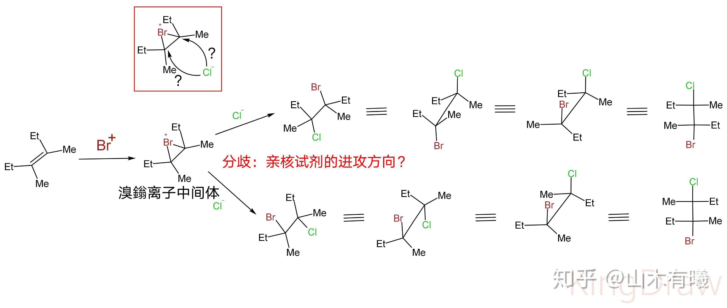 请问有机反应里反式加成产物的fischer式怎么书写