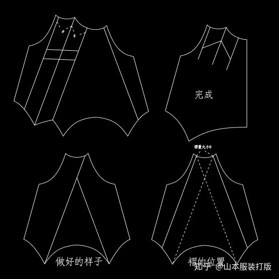 褶中褶无袖上衣打版制图-服装制版裁剪