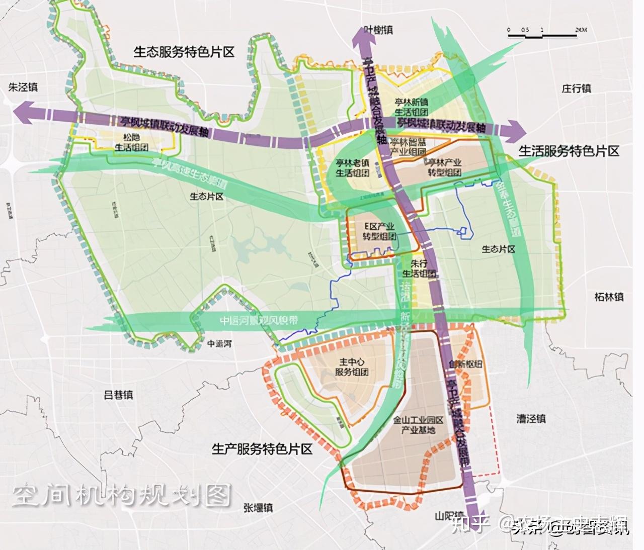 最新金山区亭林镇含金山工业区总体规划新增市域南枫线