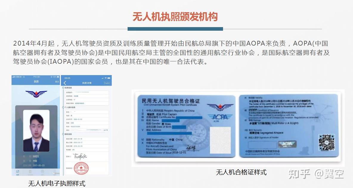 证书一:中国民用航空局(caac)签发的无人机驾驶员执照.