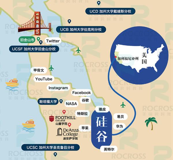 加州硅谷和名校简单分布图