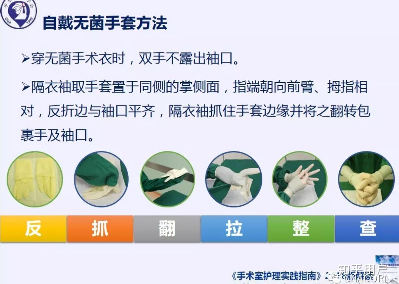 无接触式戴手套在医院手术室的应用多吗
