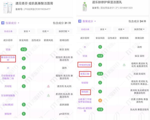 芙丽芳丝洗面霜的主要成分为 椰油酰甘氨酸钾,同样也是一种比较常见的