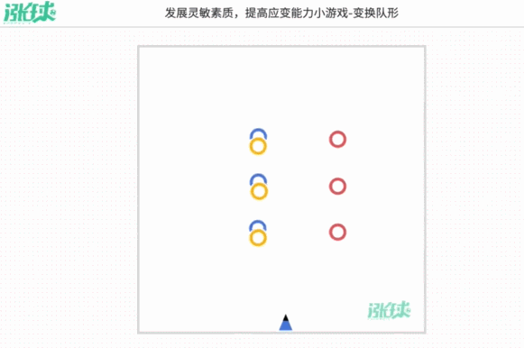 5个提升传球 运控球能力的趣味足球游戏 - 知乎