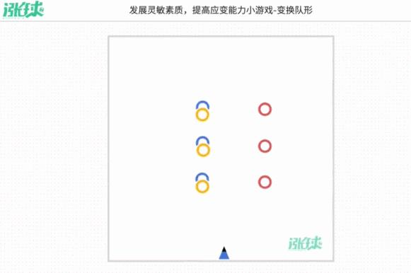 游戏名称:变换队形