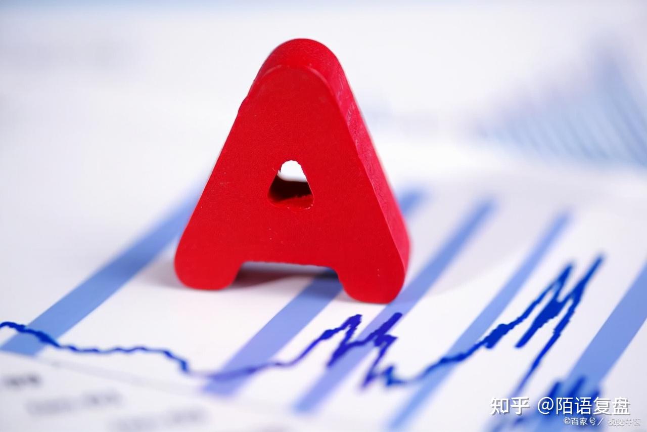 中国股市主升浪行情即将爆发macd二次翻红是买入信号吗