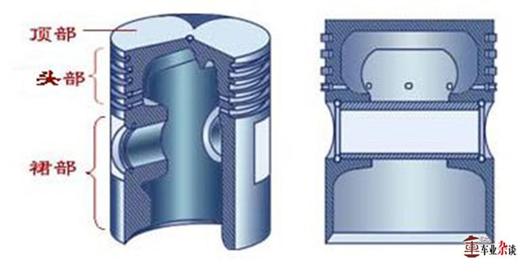 活塞虽小却包含了许多你不知道的细节