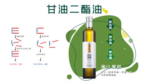 甘油二酯