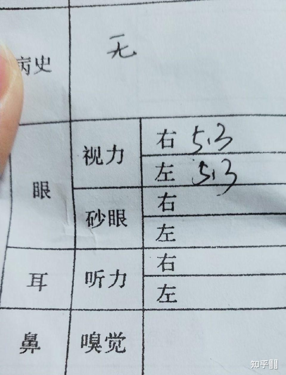 视力529153是一种怎样的体验