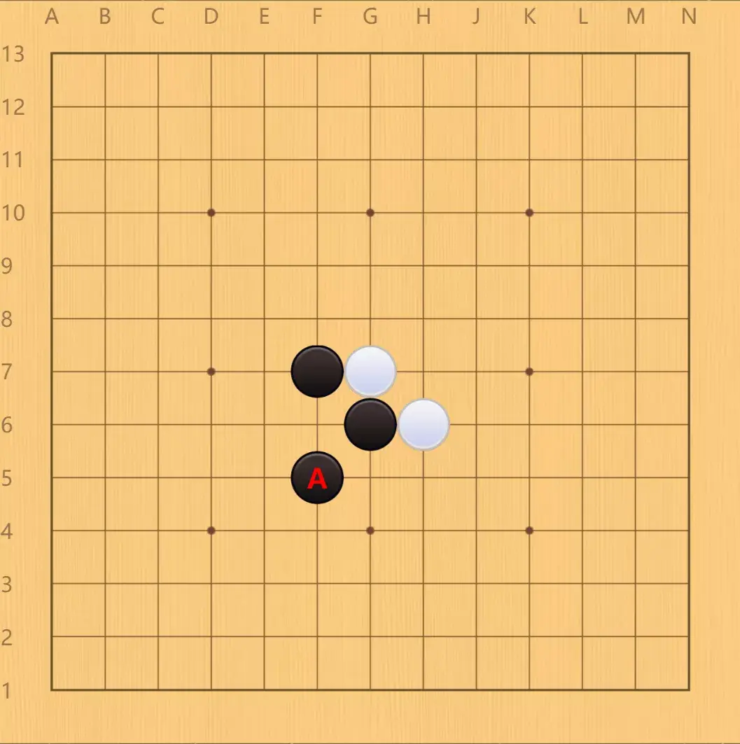 一篇文章让你掌握常用围棋术语