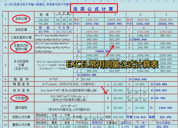 excel常用测量公式计算表