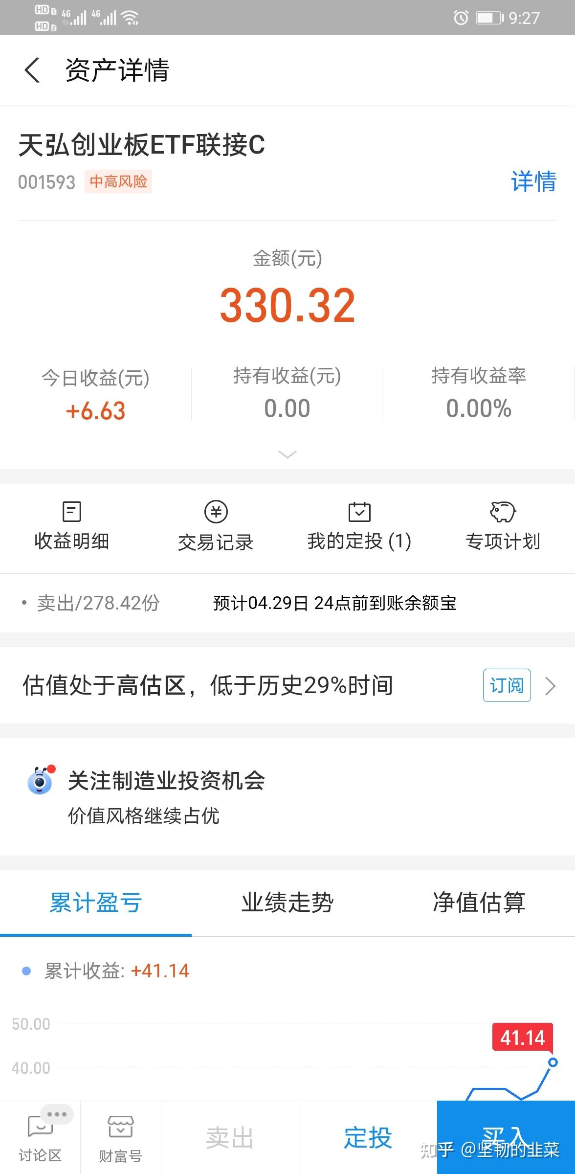 基金收益率多少的时候卖合适