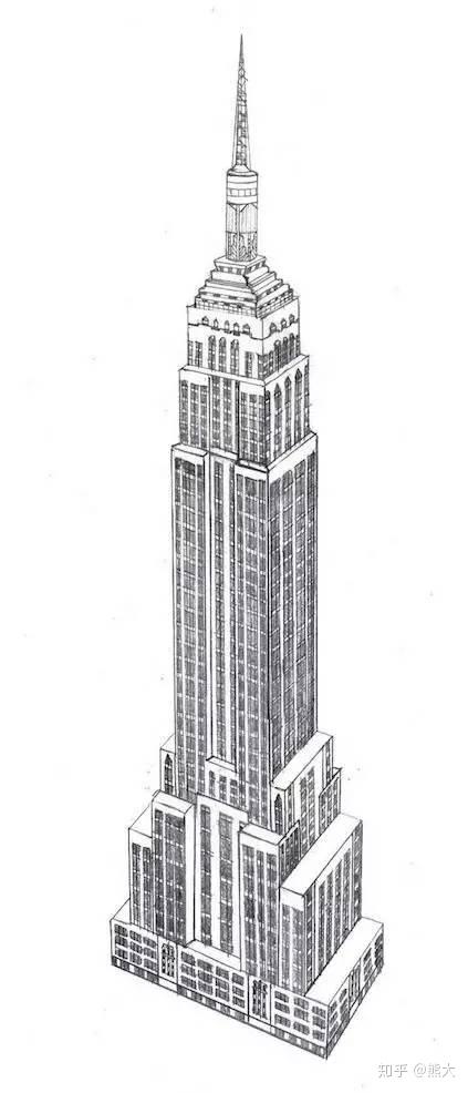 empire state building   new york city(帝国大厦)