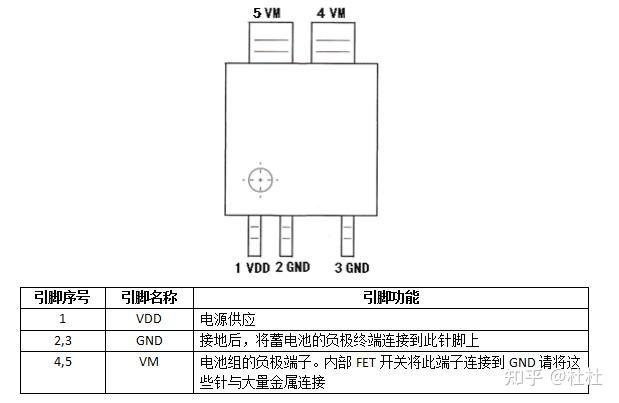 xb7608afj单节锂电池二合一保护芯片