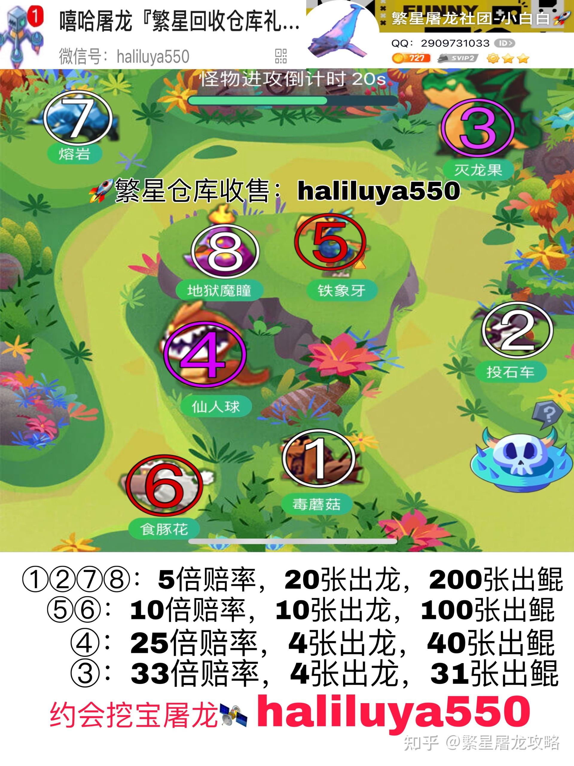 不知道的可以看图14haliluya550  备用14 xihatulong繁星屠龙攻略