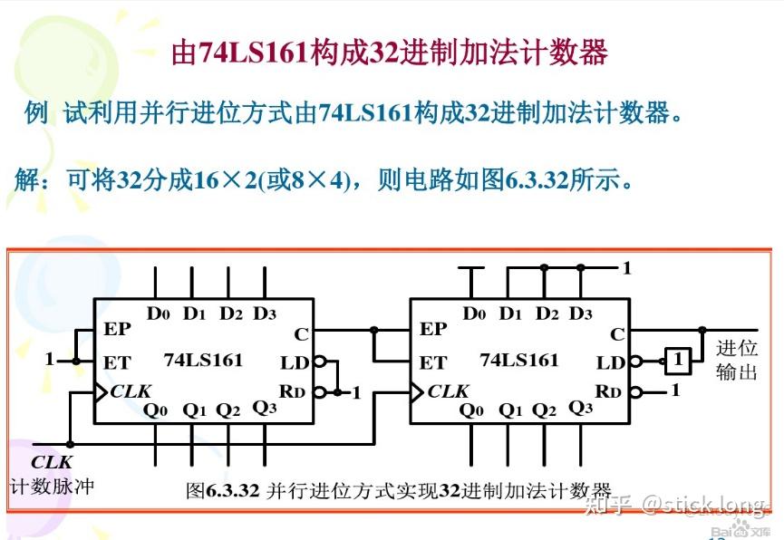 怎么用74ls161设计一个三十二进制的计数器