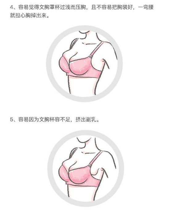 女性胸型不一样,适合内衣薄厚的类型也不一样!(图文解析)