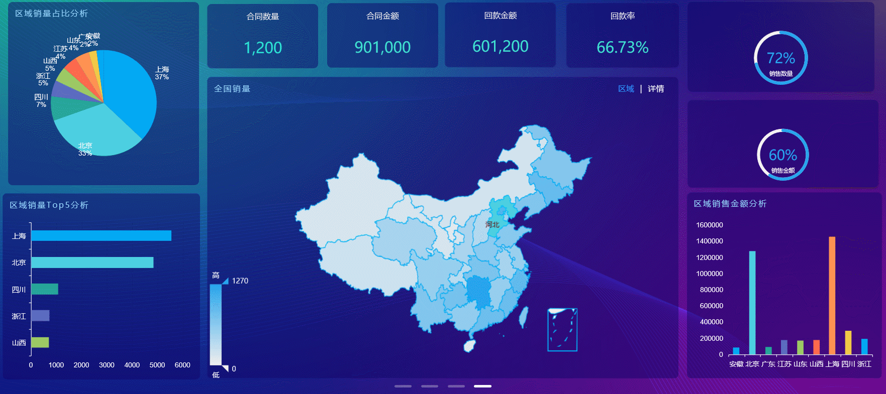 用上这些数据地图,让你的可视化逼格再高一级!