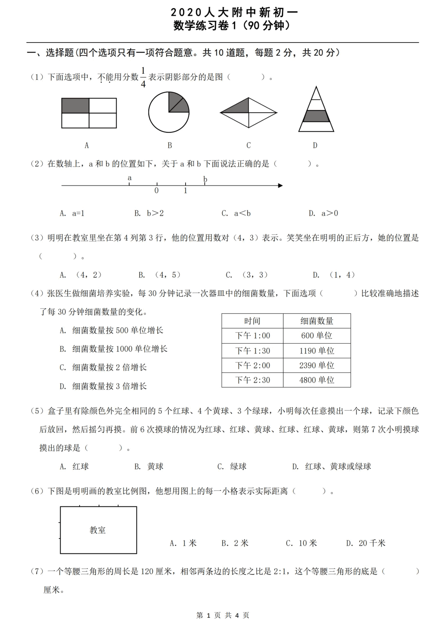北京市中学初一分班考试题分享包括人大附中101四中