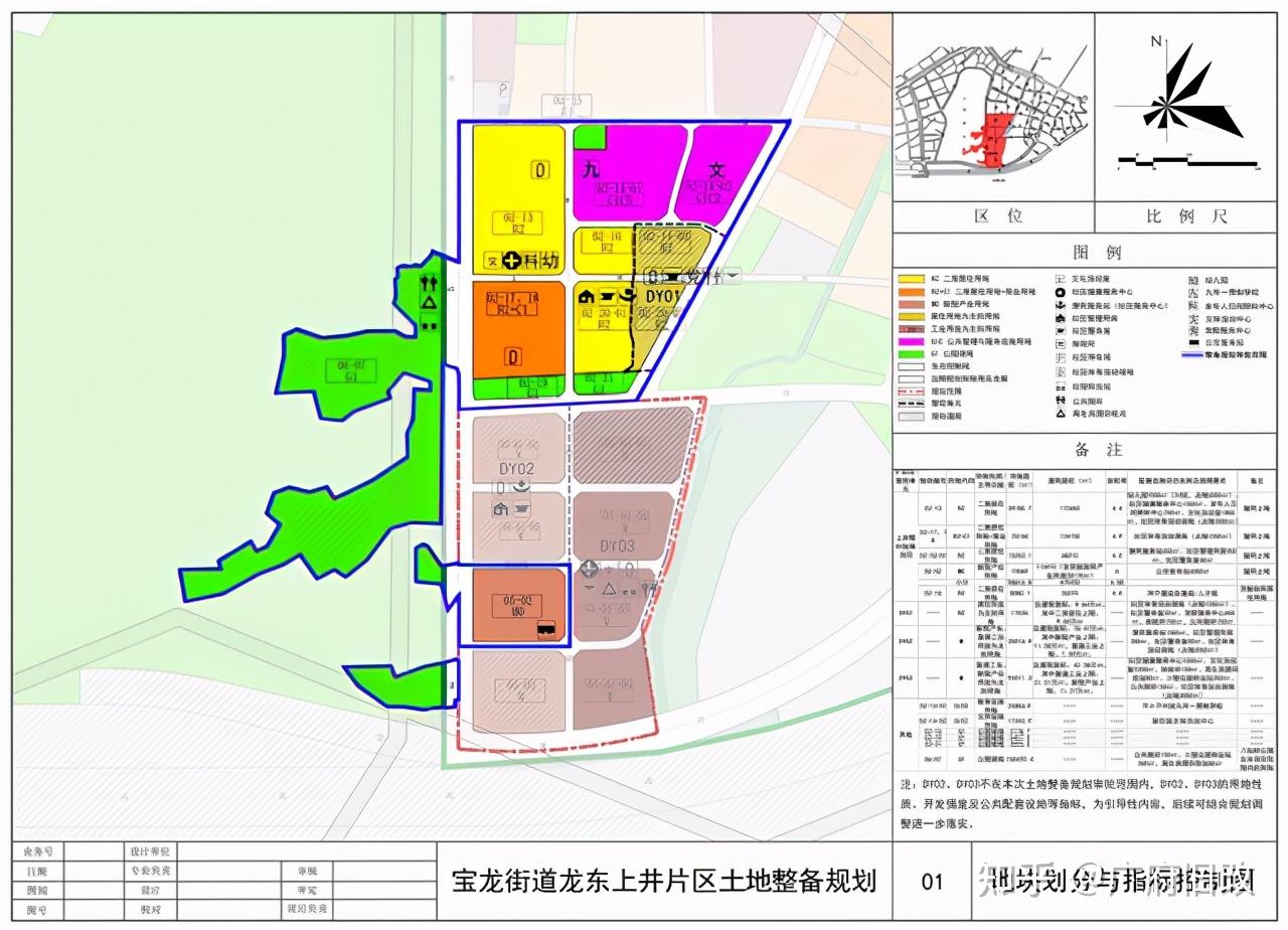 宝龙街道龙东上井整村统筹土地整备项目恒裕集团开发已拆平