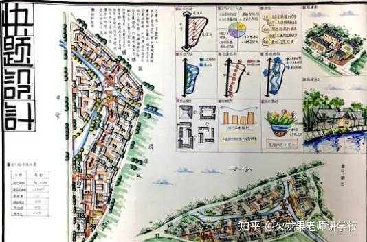 西南科技大学城乡规划学考研西南科技大学规划考研2023最新解析西科