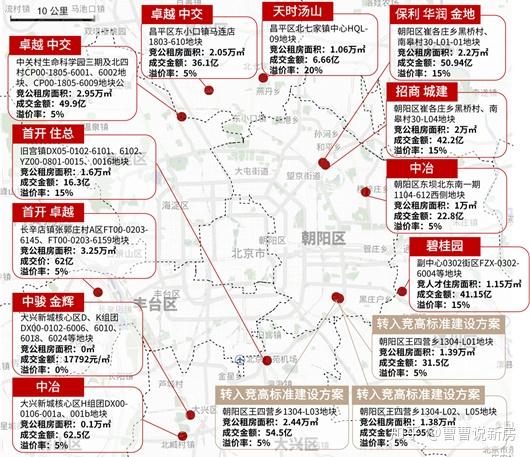 附表二:14宗竞公租房面积地块基本信息