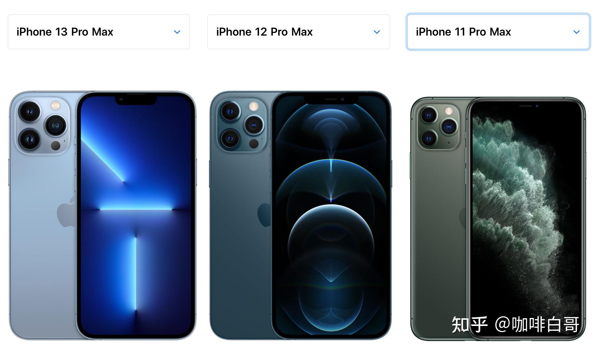 如何评价 iphone 13 pro 系列首发远峰蓝色,如何评价?