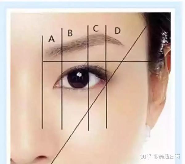 一,标准的眉毛需要浓淡适宜,毛发不杂乱,不稀疏,眉形整齐.