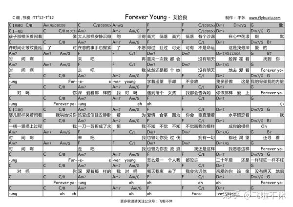 吉他谱foreveryoung艾怡良