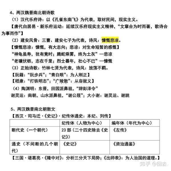 江西专升本语文文学常识古代,现代,外国(一)