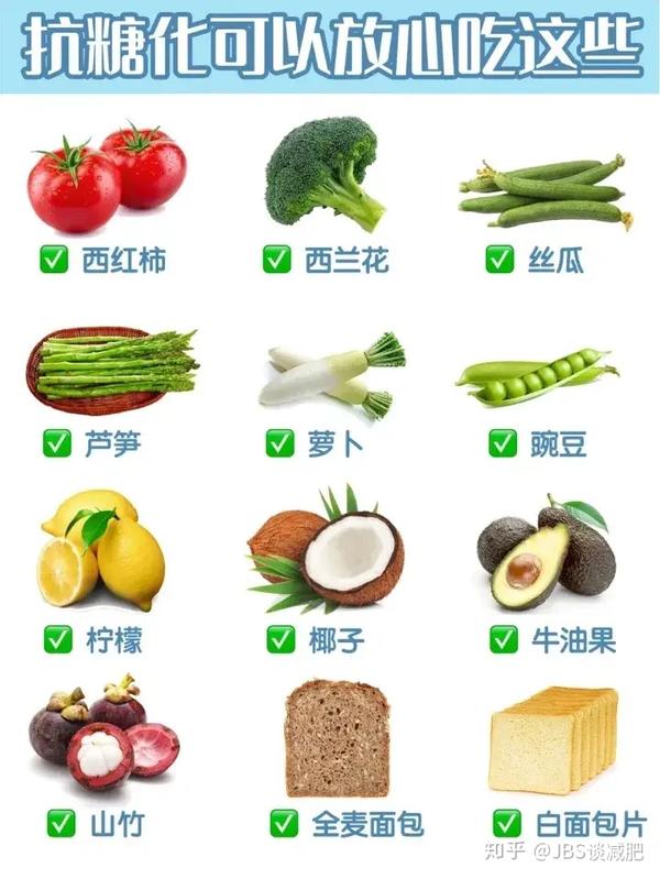 低gi抗糖抗氧化食物都在这里