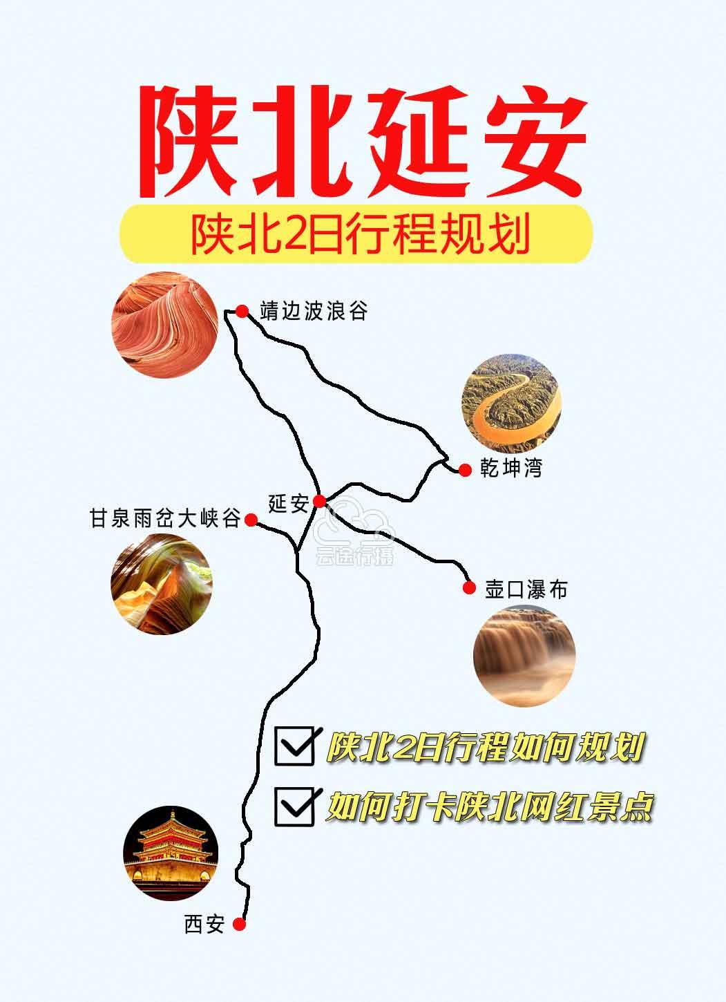 陕北2日旅游攻略线路地图(原创),甘泉雨岔大峡谷 靖边